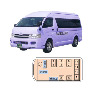 ミニバス